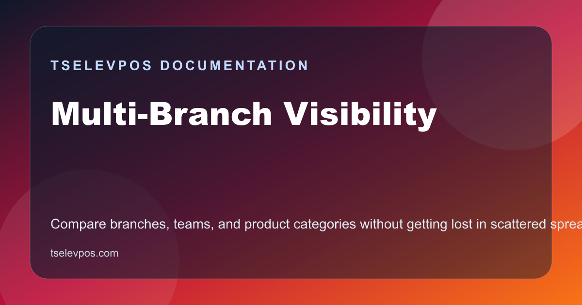 Multi-Branch Visibility